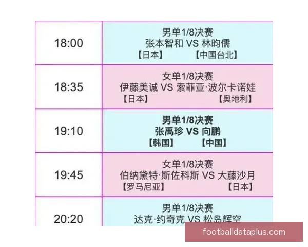 世界杯预选赛激战正酣 中国队迎战强敌争取晋级资格